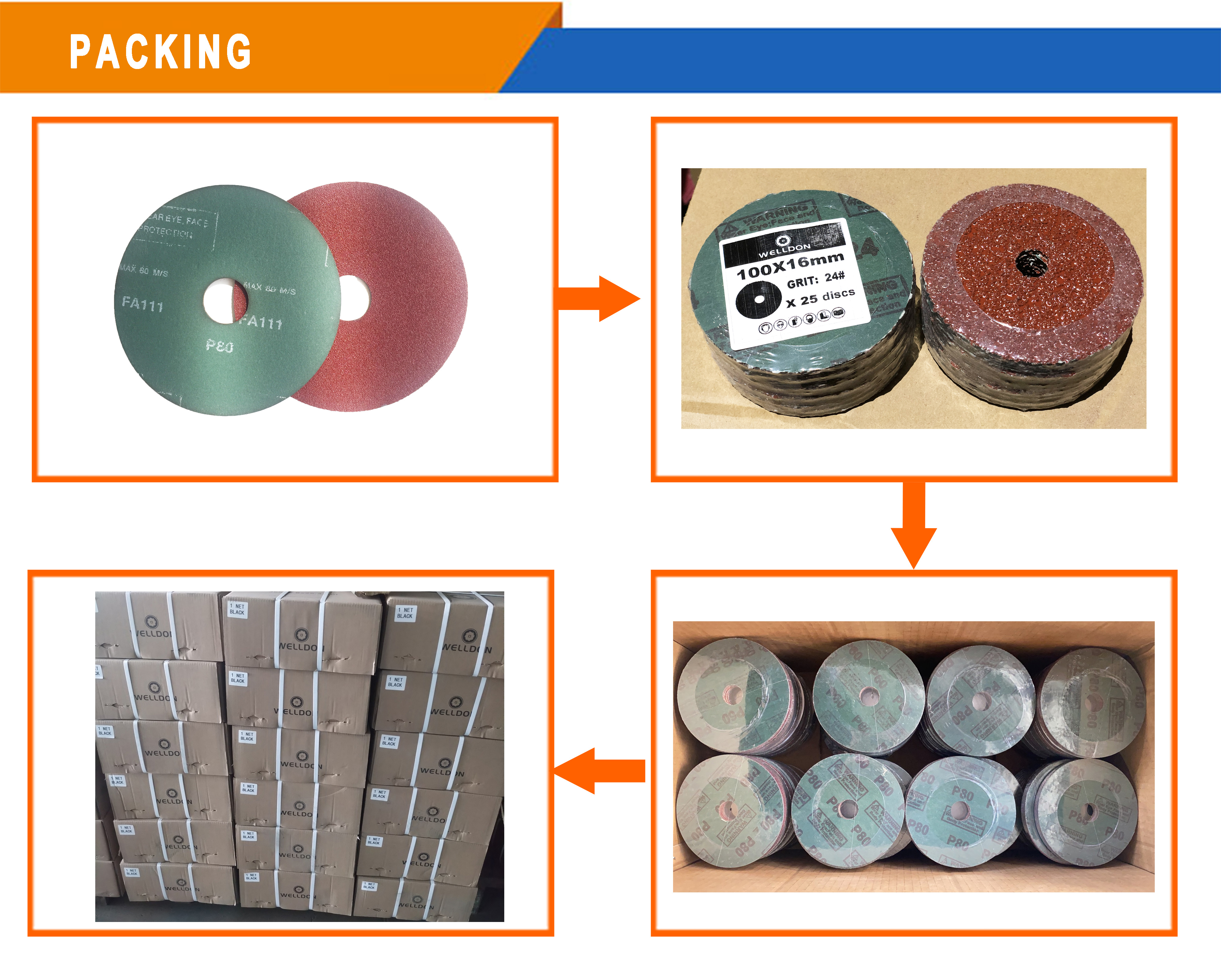 钢纸磨片 包装模板
